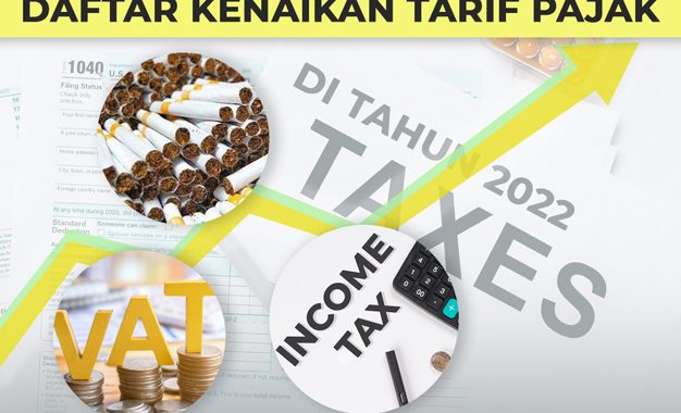 daftar kenaikan tarif pajak di tahun 2022
