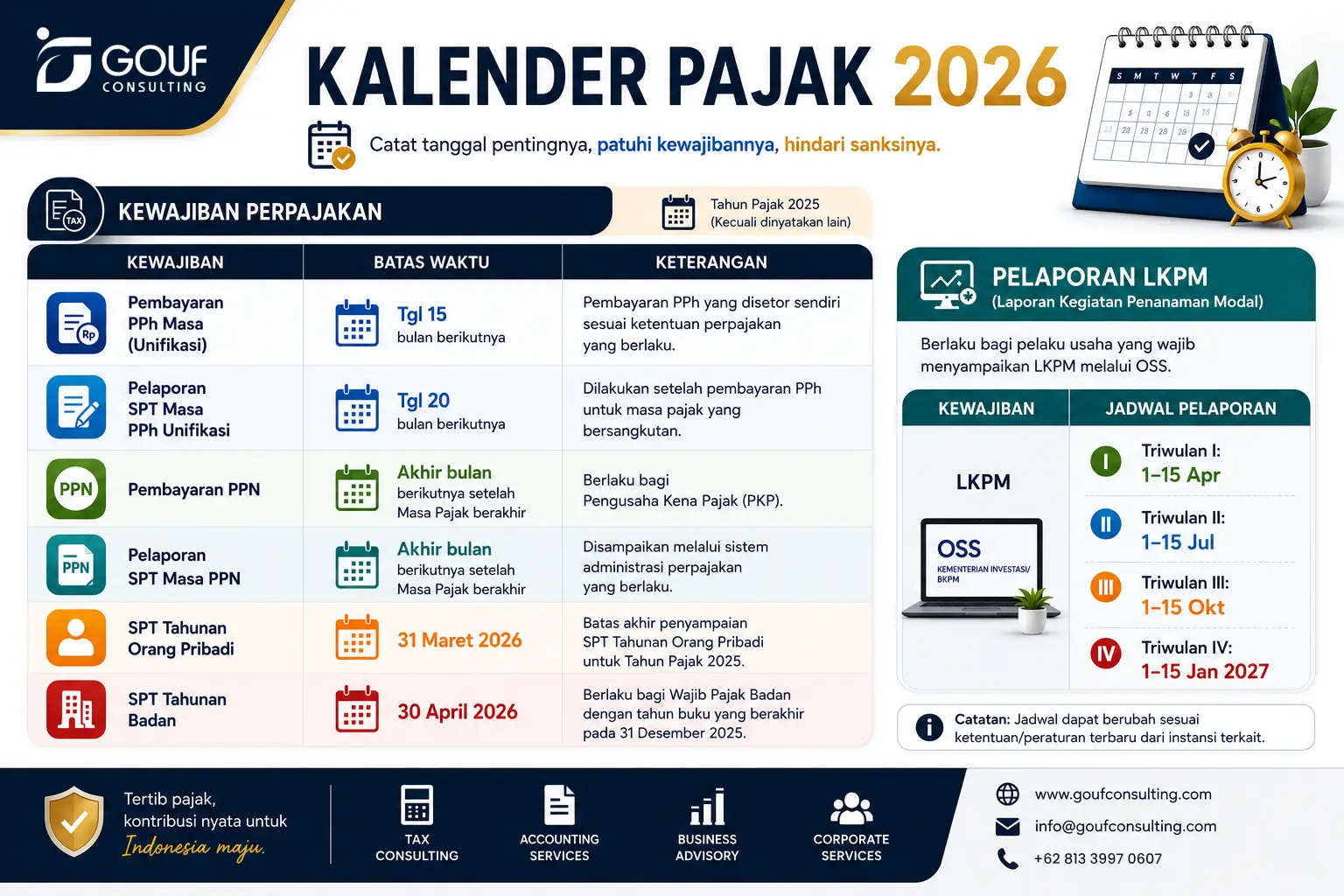 Kalender Pajak 2026